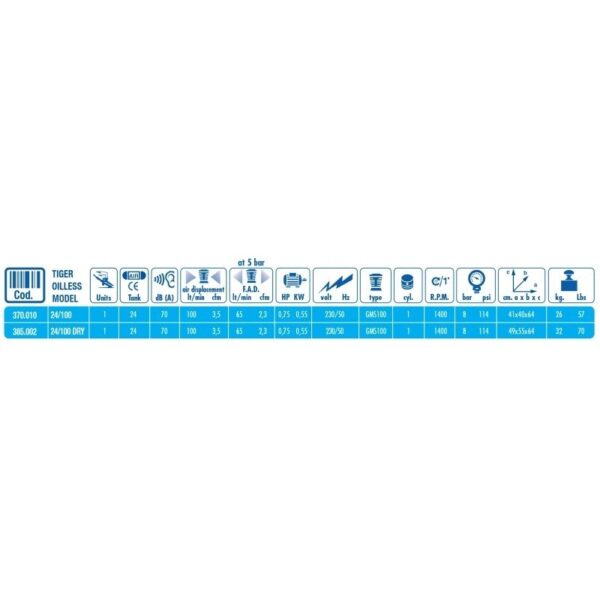 Tabella delle specifiche tecniche del compressore d'aria TIGER OILESS 24/114, testo blu.