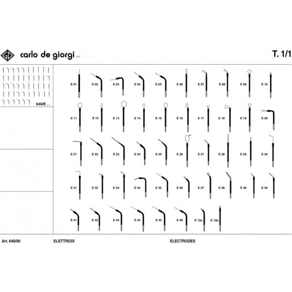 Schema dei 40 tipi di ELETTRODO DI RICAMBIO, etichettati da E01 a E40.