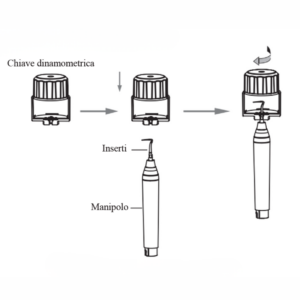 Fissare la testina TW-5L al manipolo e inserire l'utensile come illustrato nello schema.